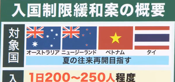 去日本看一次病，我需要花多少钱？